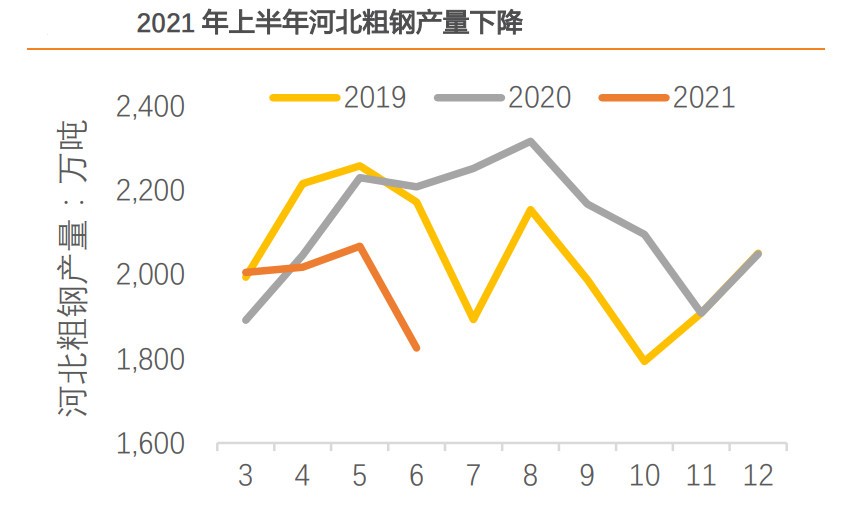 铁矿石价格大跌30%！澳矿正经历狂风暴雨