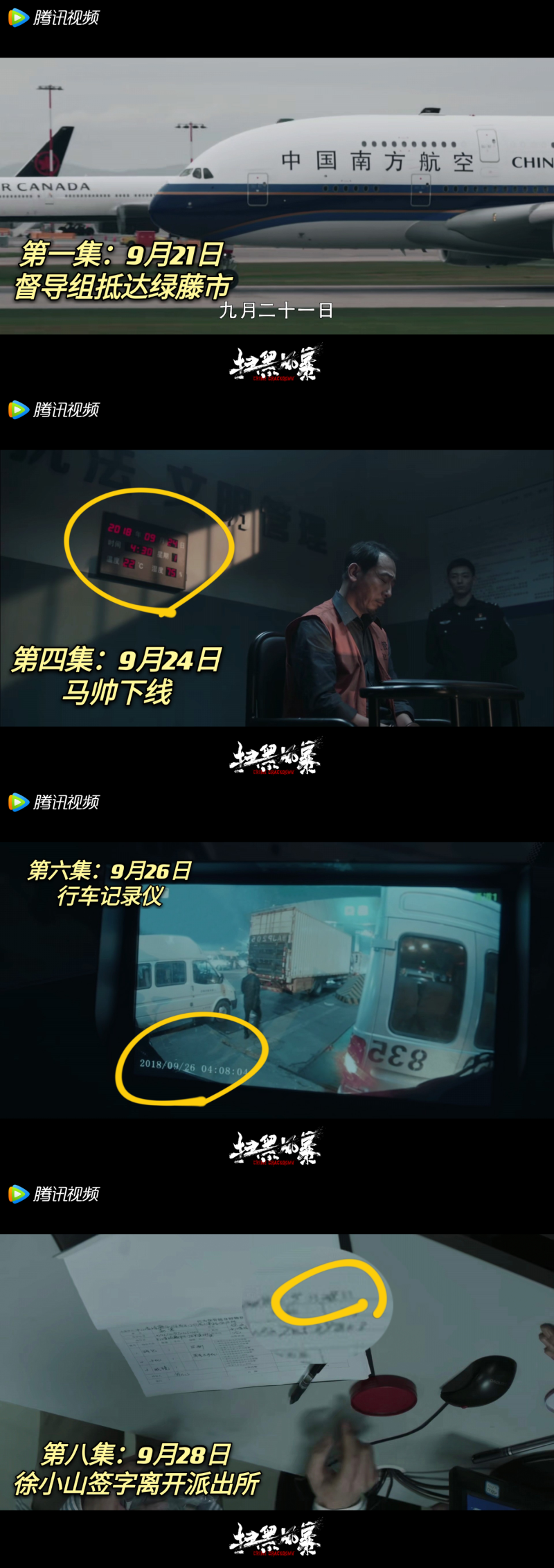 这么细节的剧是真实的吗?爆款剧《扫黑风暴》连时间都有线索!休闲区蓝鸢梦想 - Www.slyday.coM 这么细节的剧是真实的吗?爆款剧《扫黑风暴》连时间都有线索!休闲区蓝鸢梦想 - Www.slyday.coM