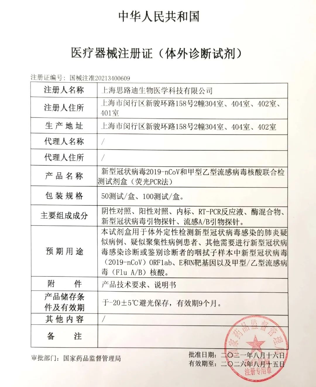 新冠、流感联合检测试剂盒获批上市，由上海企业研发生产