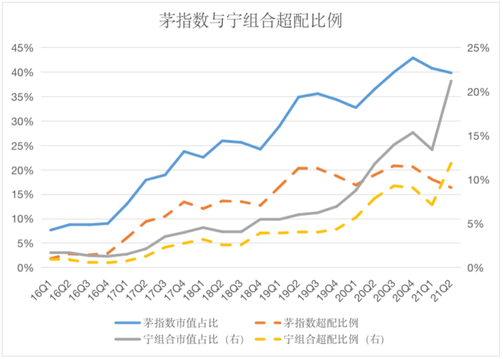 【专访】对话基金经理金拓