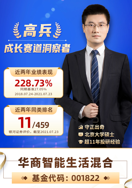 “近2年收益228.73%！解读“成长赛道洞察者”高兵的投资之道|福利