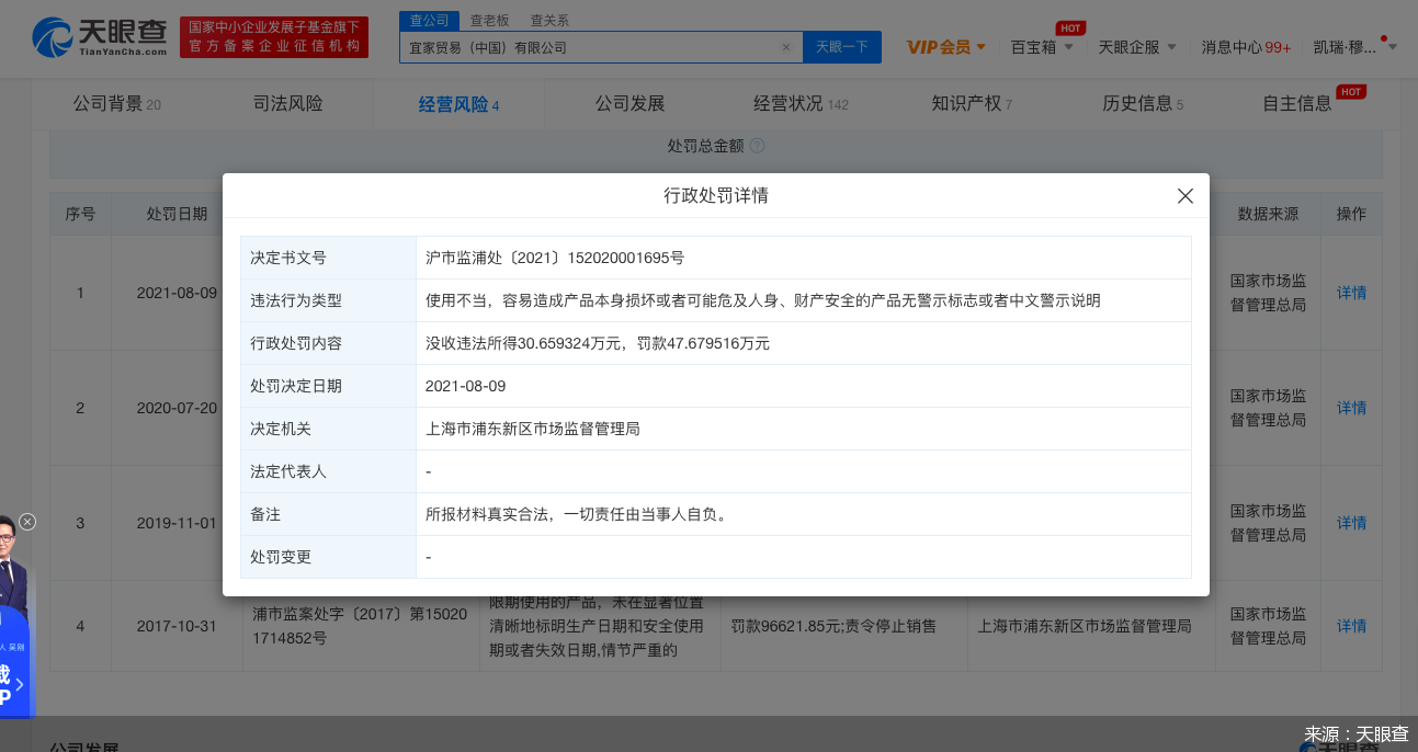 宜家贸易因警示标识不合格被罚逾47万元 英格卡集团回应：并非同一集团休闲区蓝鸢梦想 - Www.slyday.coM