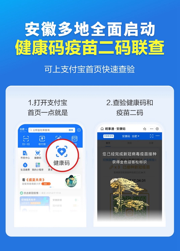 安徽多地今天启动二码联查这么做就对了
