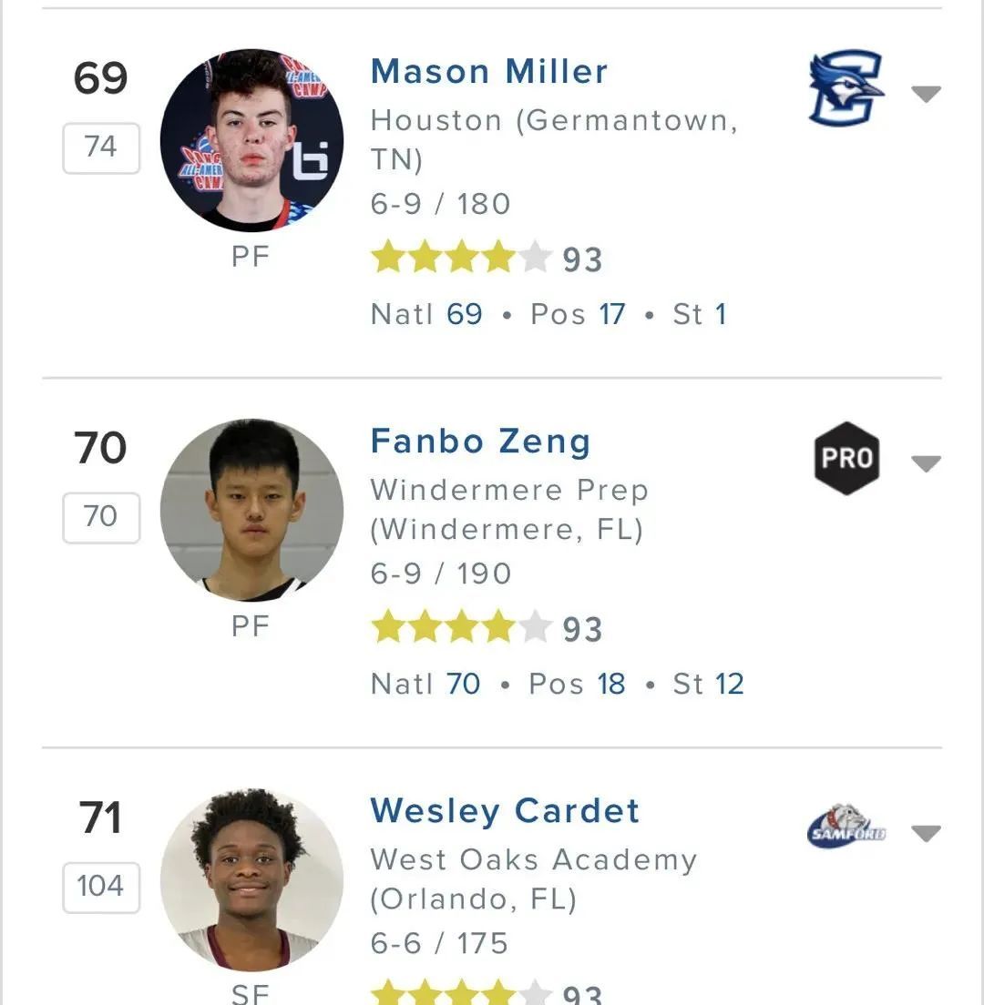 官宣签下3年合同!中国18岁小将下家确定!明年参加NBA选秀休闲区蓝鸢梦想 - Www.slyday.coM