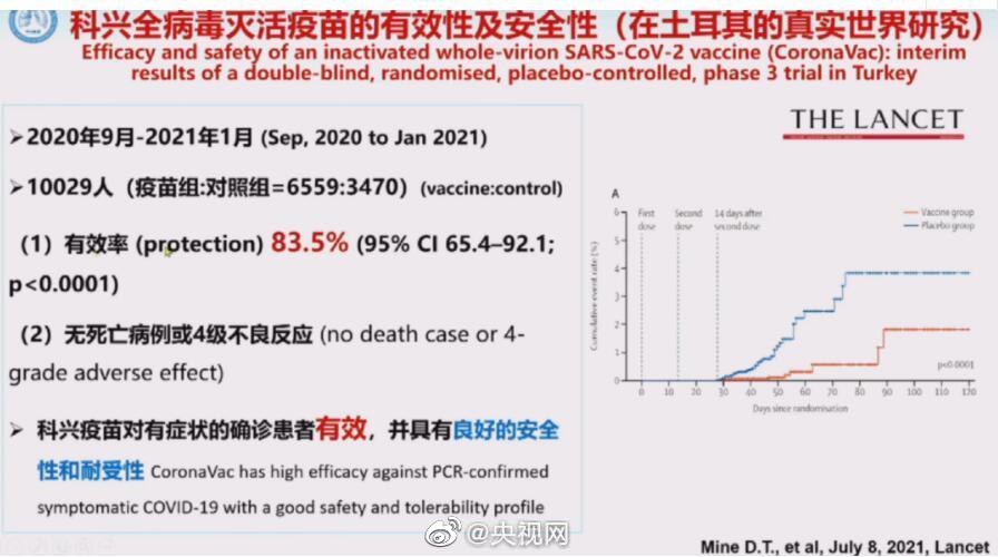 钟南山称中国超八成人接种疫苗可建立群体免疫休闲区蓝鸢梦想 - Www.slyday.coM