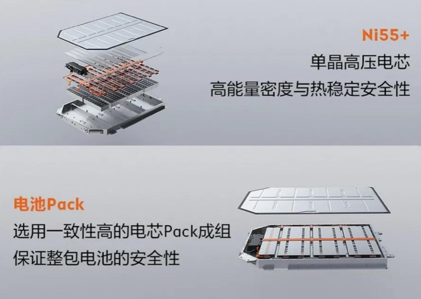 ZEEKR 001核心价值之所，极氪三电系统解析-新浪汽车