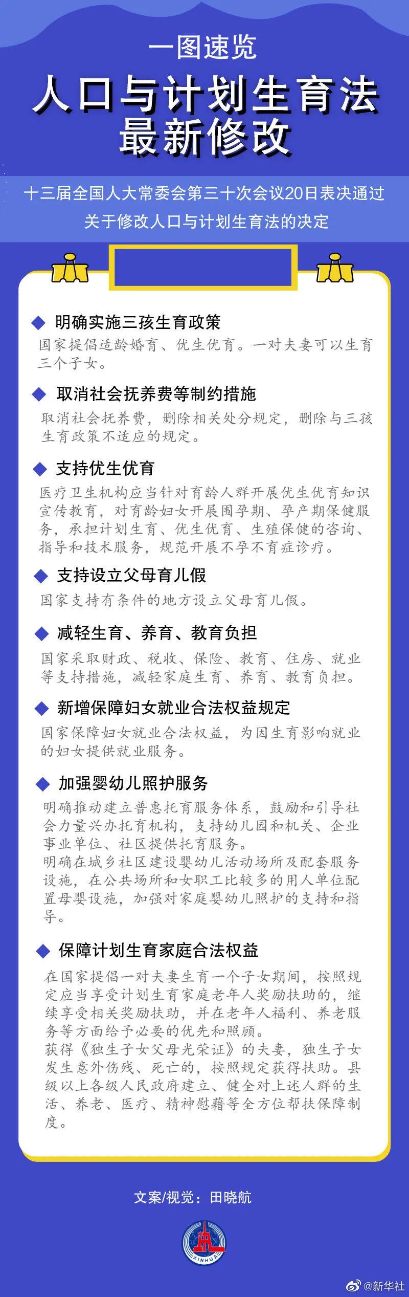 人口学杂志_人口与经济杂志订阅2020年6期杂志目录(2)
