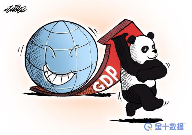 中国月份gdp_中国发布丨我国7月国民经济延续恢复态势主要宏观指标仍在合理区间