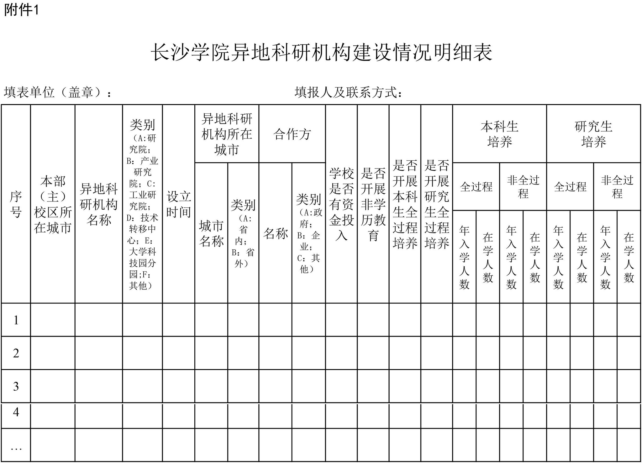 教育部就规范高校异地科研机构建设发通知，全过程研究生培养受限