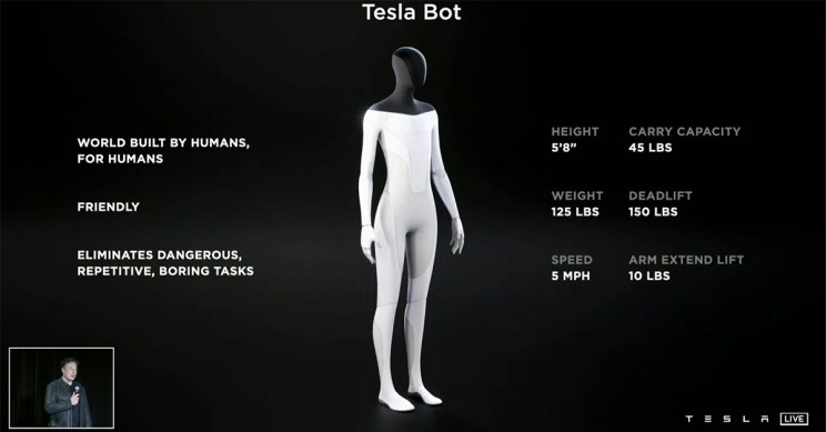 特斯拉AI日马斯克再放大招：超算系统和“人形机器人”