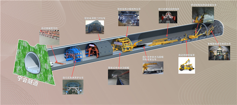 达到国内同类隧道施工领先水平,取得了隧道建设的重大突破