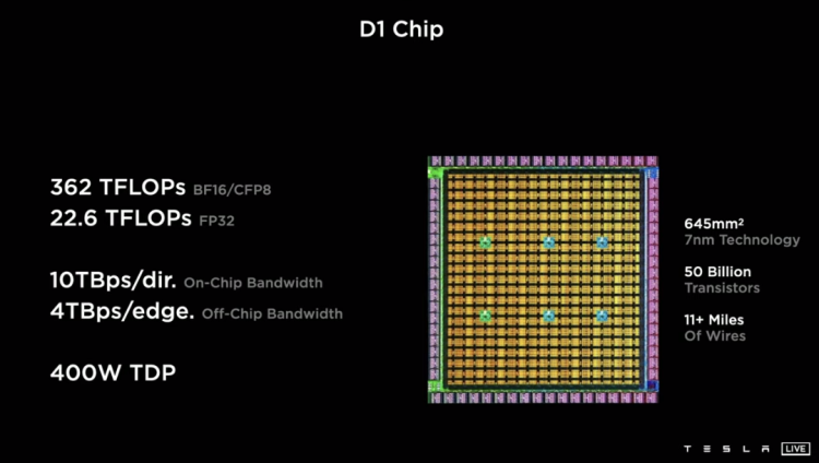特斯拉推出人工智能训练计算机 Dojo 芯片