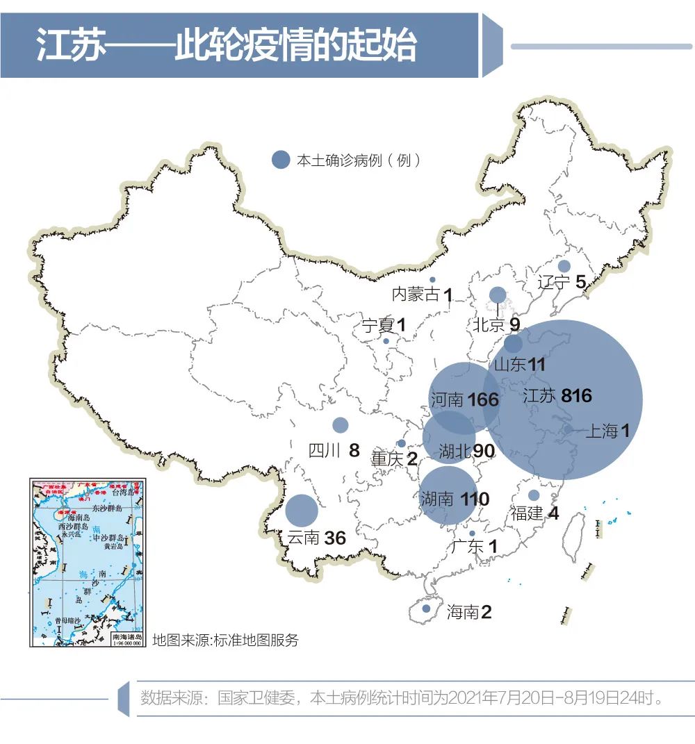一个月战疫迎来拐点