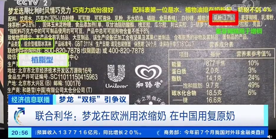 联合利华承认梦龙双标？在欧洲用浓缩奶，在中国用奶粉！专家：原料每吨差数千元休闲区蓝鸢梦想 - Www.slyday.coM