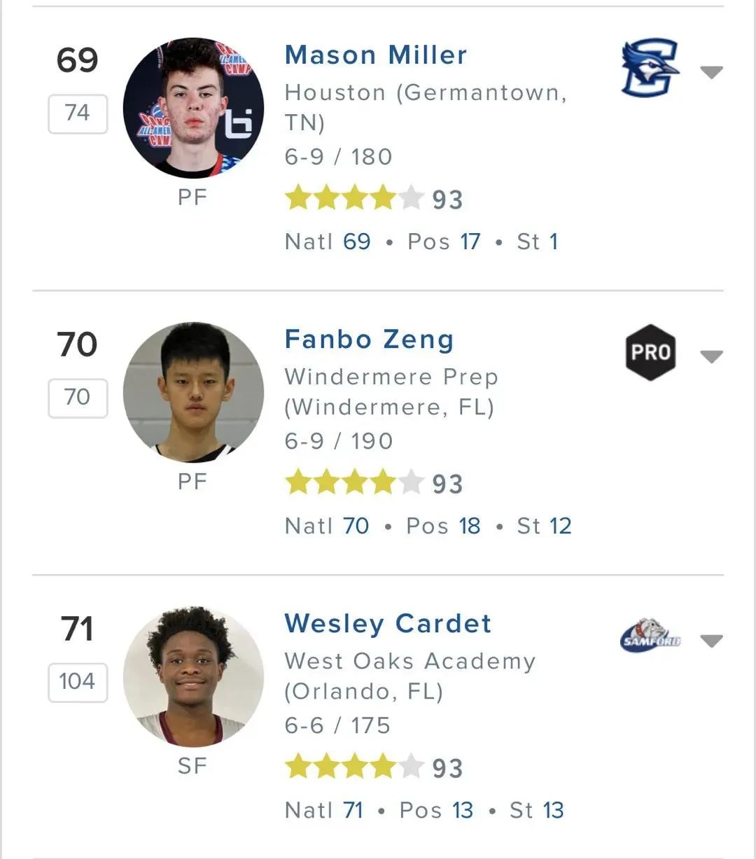 官宣签下3年合同！中国18岁小将下家确定！冲击NBA，他拼了休闲区蓝鸢梦想 - Www.slyday.coM