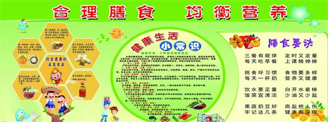 合理膳食小常识,引导学生从小养成健康生活习惯.黑龙江省卫健委 供图