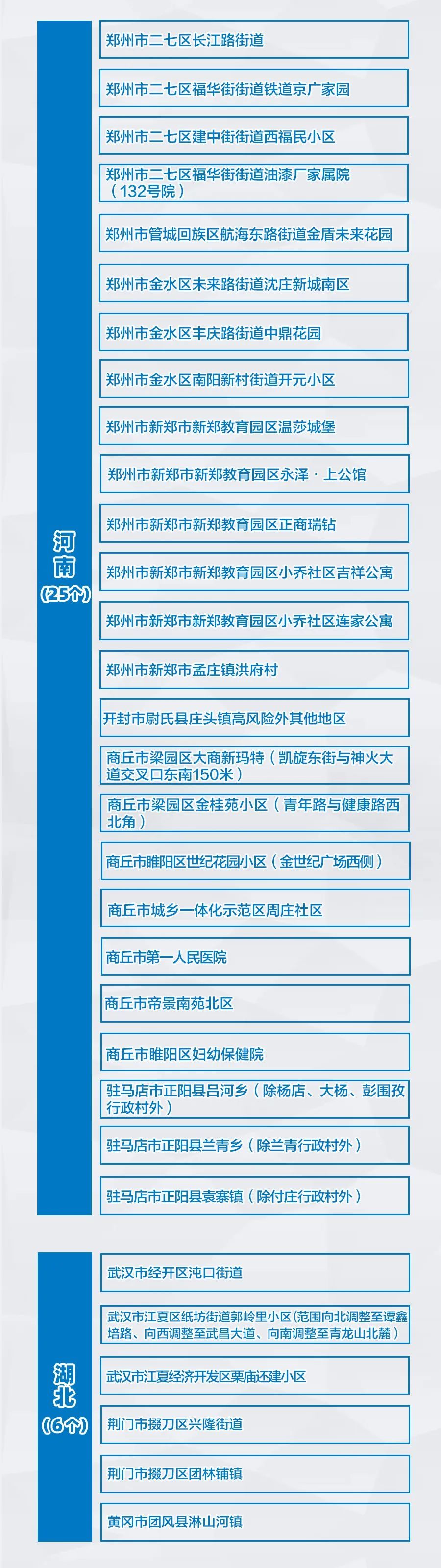 突发！上海新增2例本土确诊，为浦东机场工作人员！2地调整为中风险地区休闲区蓝鸢梦想 - Www.slyday.coM