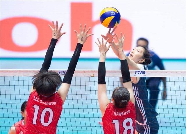 女排3新星实力不强,却被球迷吹捧为新周期主力,请勿拔苗助长休闲区蓝鸢梦想 - Www.slyday.coM 女排3新星实力不强,却被球迷吹捧为新周期主力,请勿拔苗助长休闲区蓝鸢梦想 - Www.slyday.coM