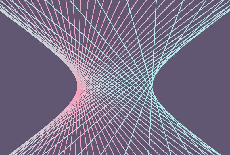 动态线是破解四维空间多维空间暗物质的基础