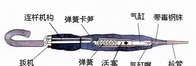 扫黑风暴:马帅死于蓖麻毒素,号称暗杀的完美毒药有多厉害?休闲区蓝鸢梦想 - Www.slyday.coM 扫黑风暴:马帅死于蓖麻毒素,号称暗杀的完美毒药有多厉害?休闲区蓝鸢梦想 - Www.slyday.coM