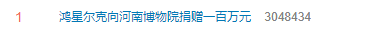 鸿星尔克“携全国网友”向河南博物院捐赠100万！网友：四舍五入我也捐钱了休闲区蓝鸢梦想 - Www.slyday.coM