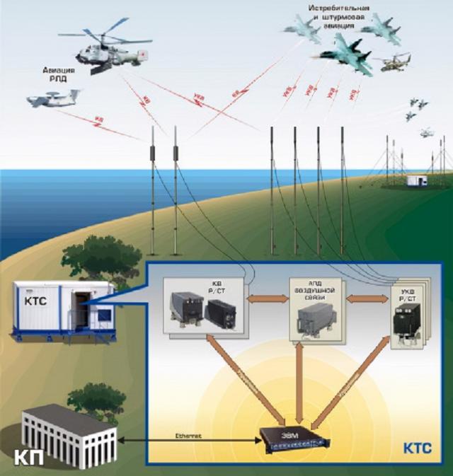 苏30MKI战斗机数据链有多落后 居然比枭龙战斗机数据链落后一代|战斗机|巴基斯坦|枭龙战斗机_新浪新闻