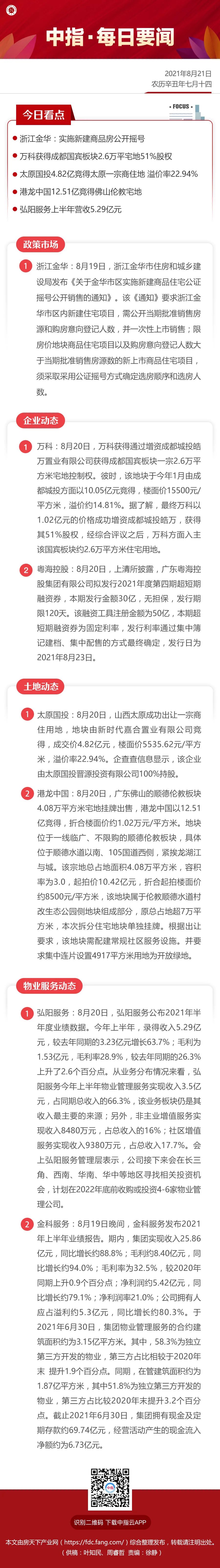中指每日要闻 8月21日 新浪财经 新浪网 中指每日要闻 8月21日 新浪财经 新浪网