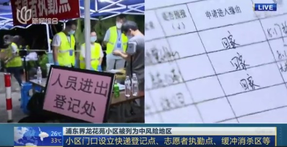 最新！上海通报2例本地病例涉及区域，去过家乐福超市、联华超市…新增病例均与机场有关，浦东机场还能去吗？休闲区蓝鸢梦想 - Www.slyday.coM