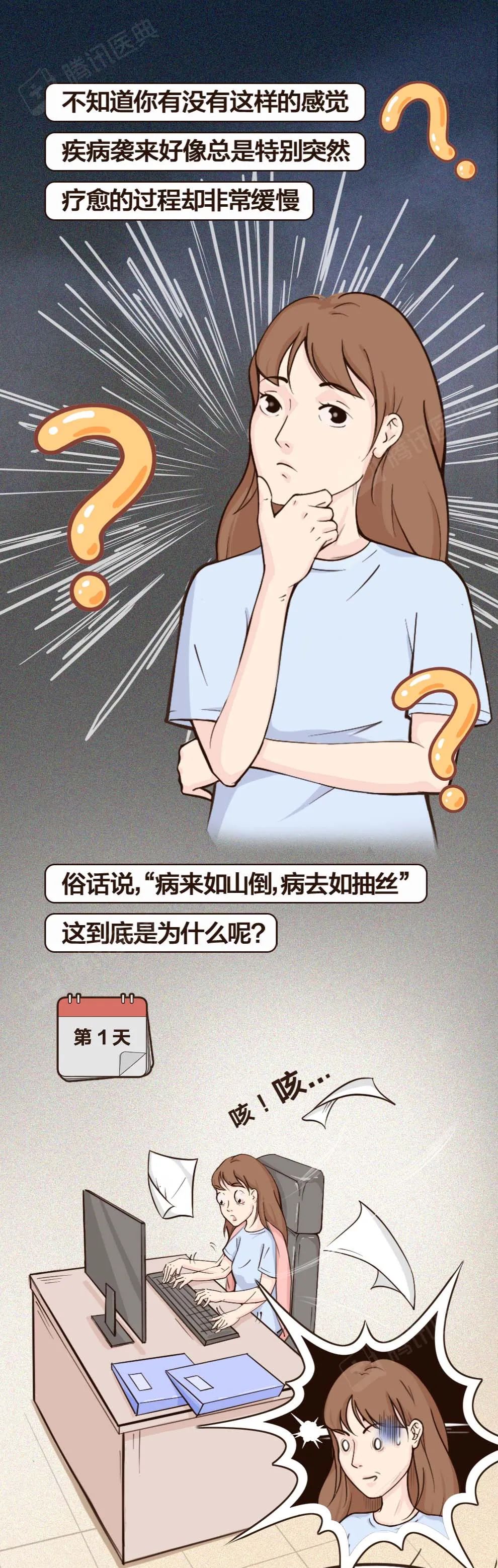 发烧38℃还坚持上班，你的身体会发生什么？