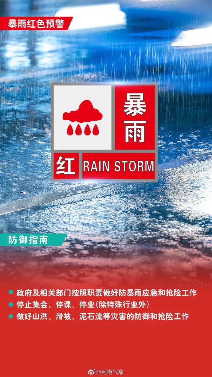 河南省气象台2021年08月22日13时20分继续发布暴雨红色预警:目前