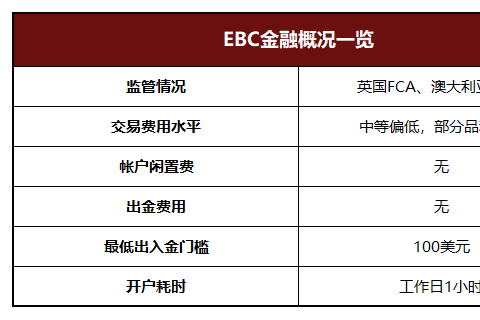 个人二手车交易平台