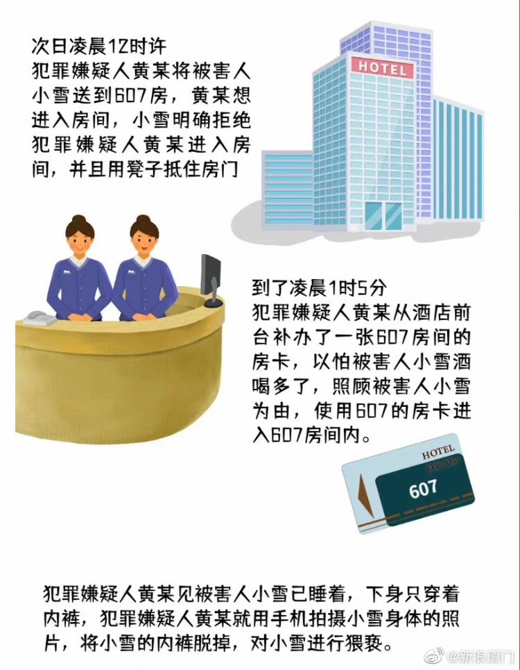 福建一女子在酒店遭男子猥亵休闲区蓝鸢梦想 - Www.slyday.coM