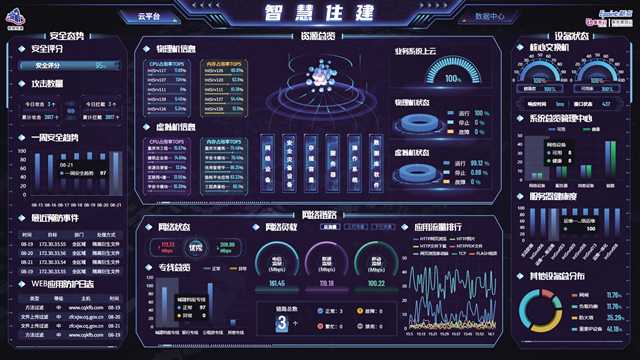 重庆"智慧住建"建设驶入快车道