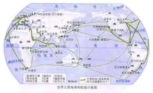 中国海运干的越多给美国挣得越多