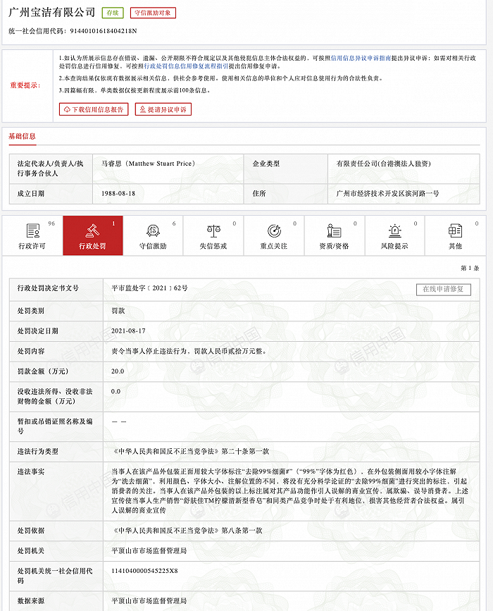 宝洁因虚假宣传被罚20万元：舒肤佳“去除99%细菌”未充分科学论证