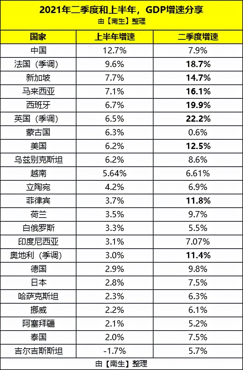 2战德国gdp_二战美苏VS德日经济实力大比拼,原来实力悬殊差距惊人,一文了解