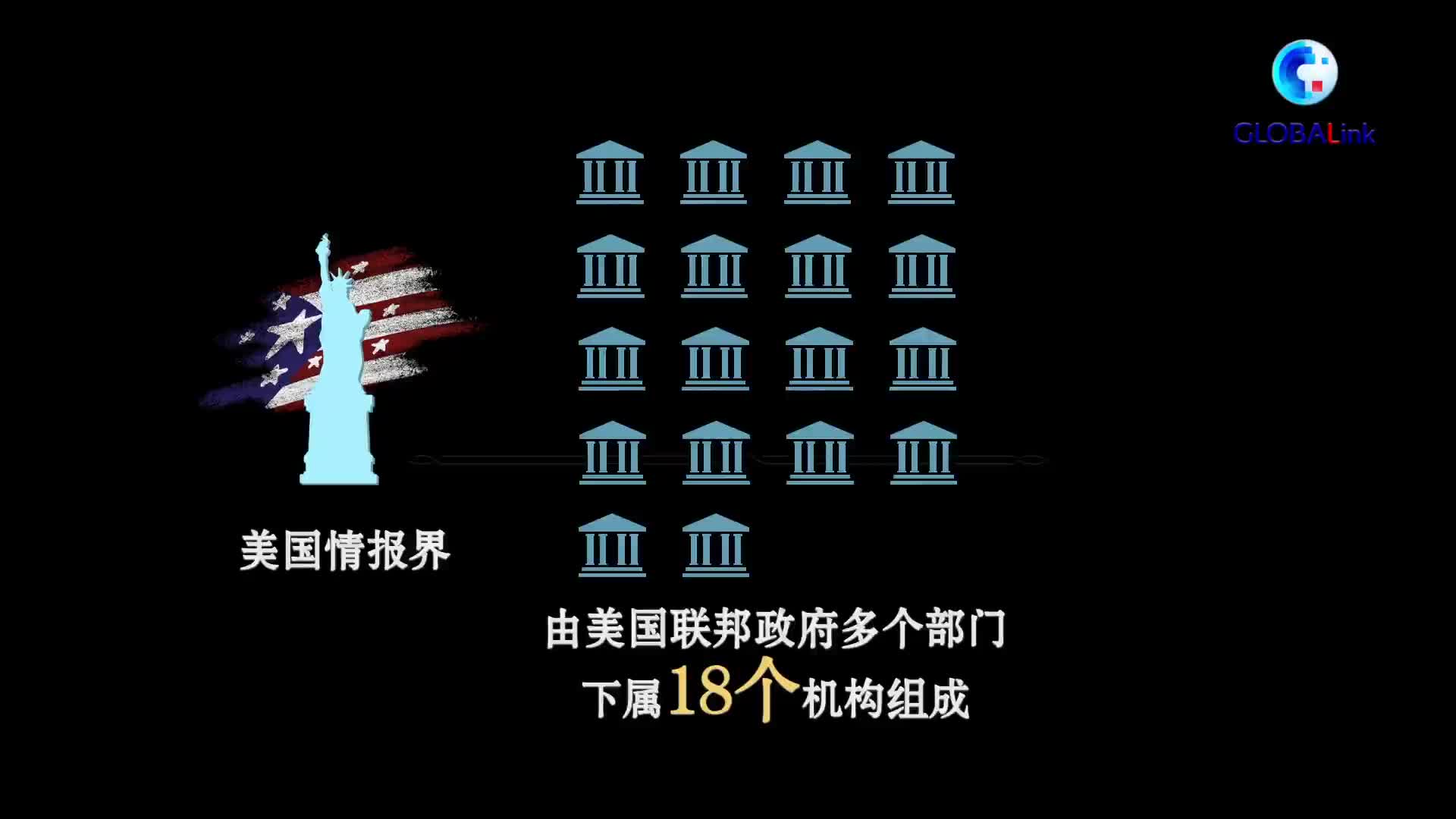 声名狼藉的美国情报界 见不得人的勾当"一箩筐"
