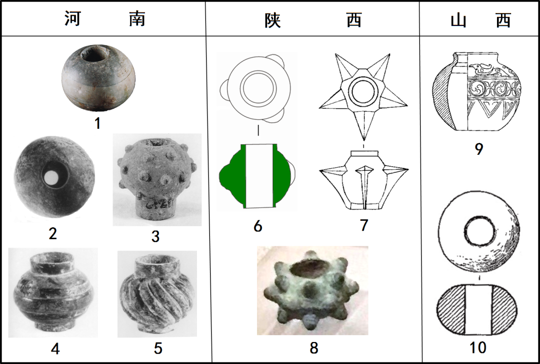 李水城｜中原所见三代权杖（头）与东西方文化交流|考古_新浪财经_新浪网