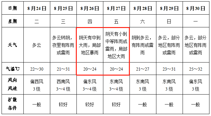 新增1例确诊，这一家12口全感染丨定了，9月1日起大变化！休闲区蓝鸢梦想 - Www.slyday.coM