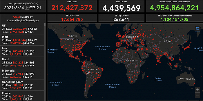 美国单日新增确诊逾20万，谭德塞呼吁暂停接种加强针2个月休闲区蓝鸢梦想 - Www.slyday.coM