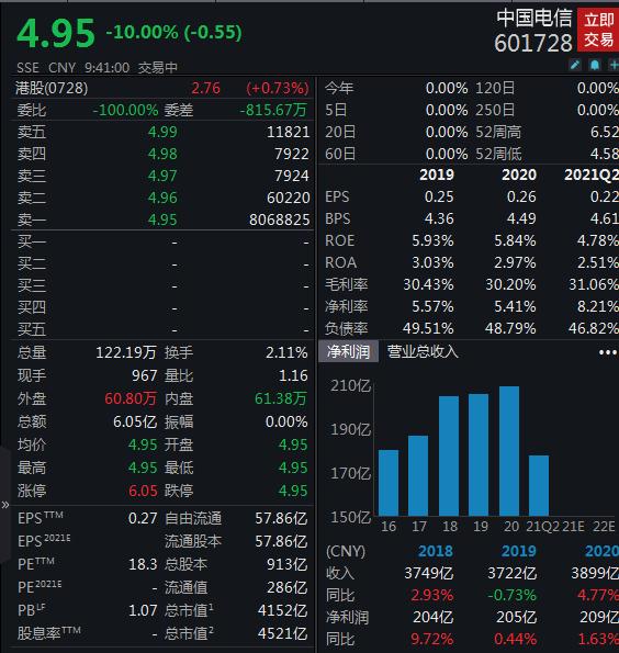 资料图 中新经纬摄