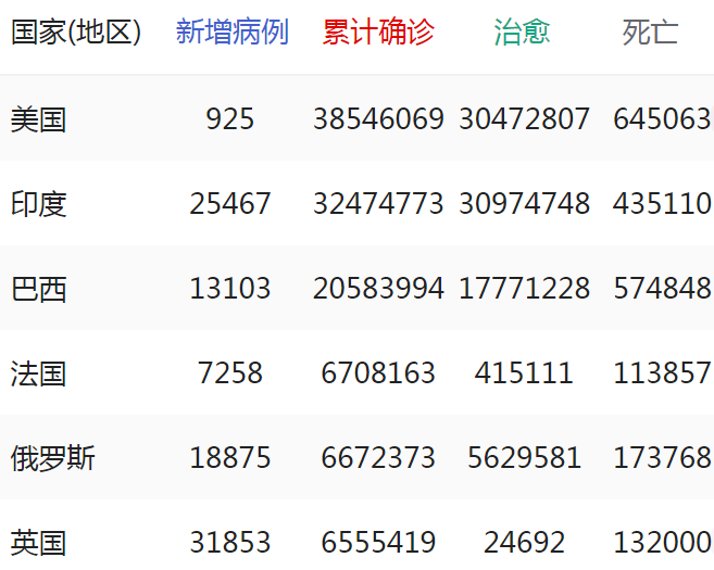 新增1例确诊，这一家12口全感染丨定了，9月1日起大变化！休闲区蓝鸢梦想 - Www.slyday.coM