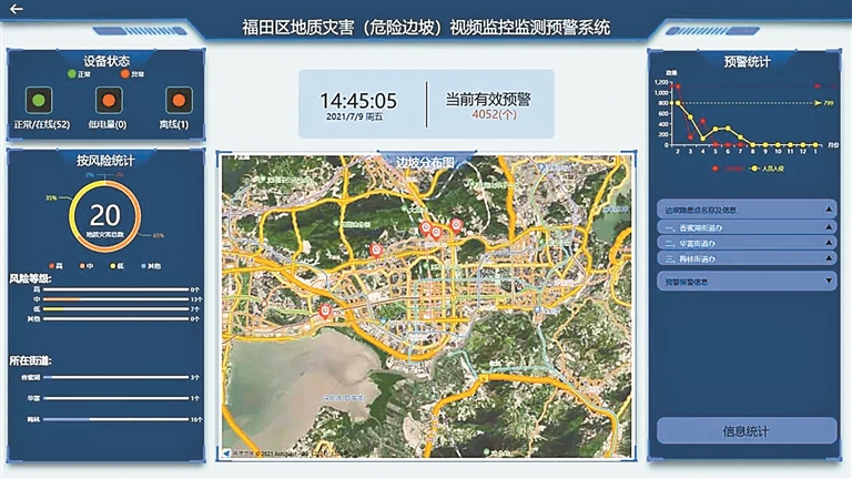 福田区地质灾害(危险边坡)视频监控监测预警系统.