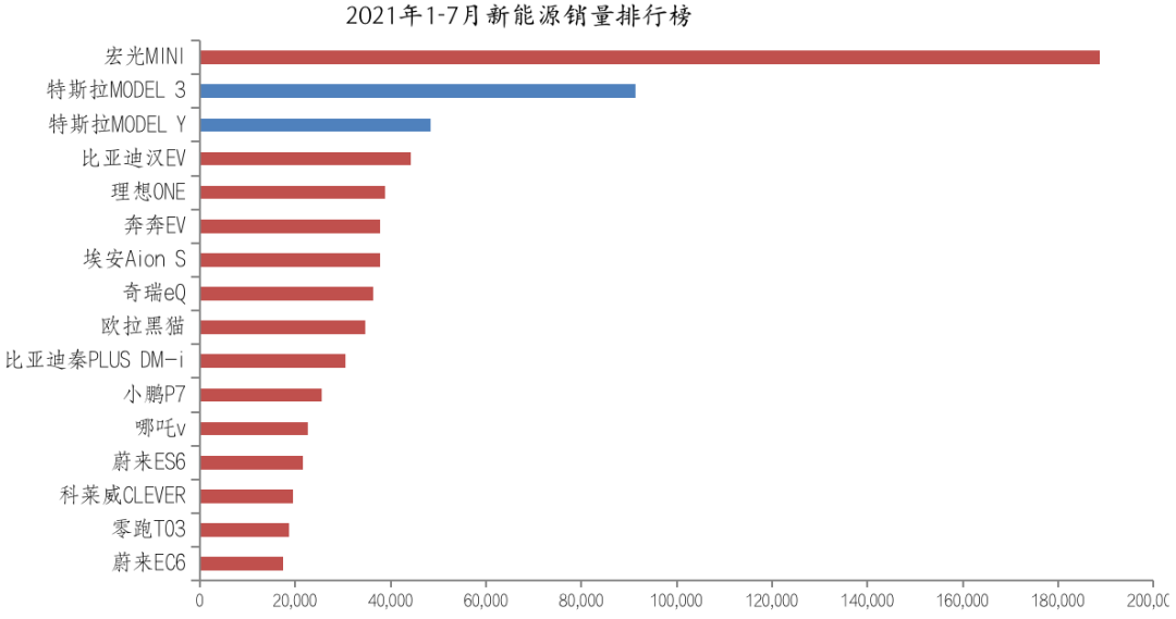 “原来，国货还有这张王牌？！