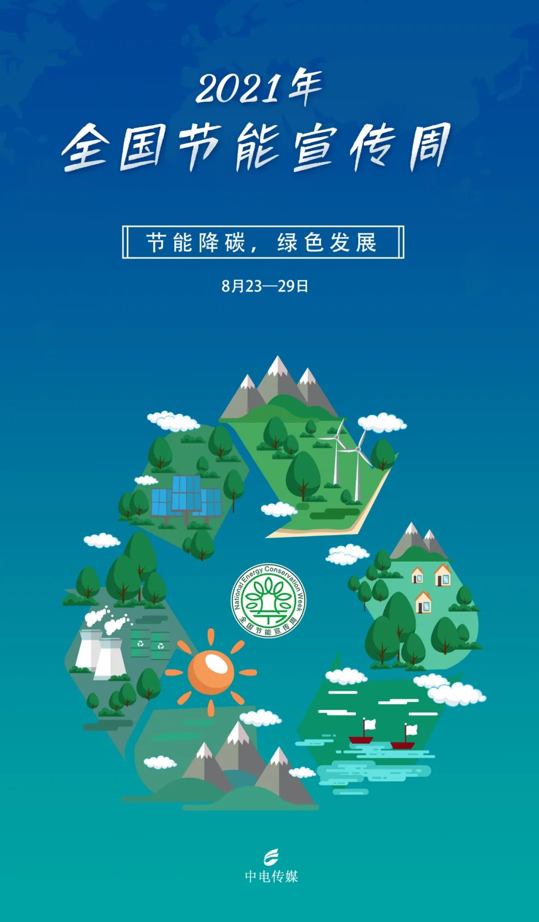 "节能降碳,绿色发展"   《中华人民共和国节约能源法》指出,"郊约