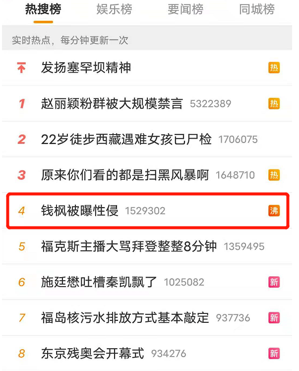 钱枫被爆性侵，汪涵薛之谦杨迪曾公开内涵他“玩的开”休闲区蓝鸢梦想 - Www.slyday.coM