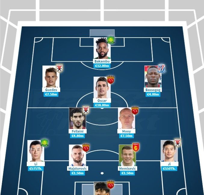 4消息：李铁年薪曝光,王迪上课,申花回应传闻,曝中超最贵阵容休闲区蓝鸢梦想 - Www.slyday.coM