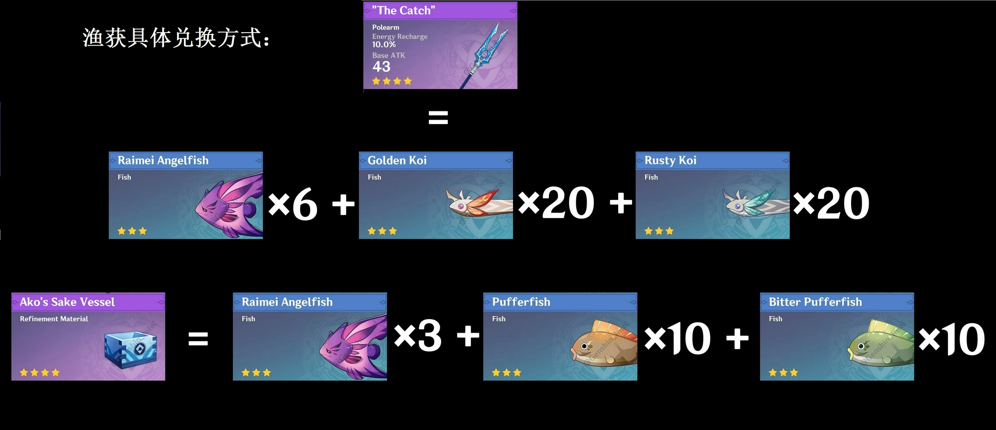 原神21版本满精渔获白嫖攻略雷神4星毕业武器强度接近五星