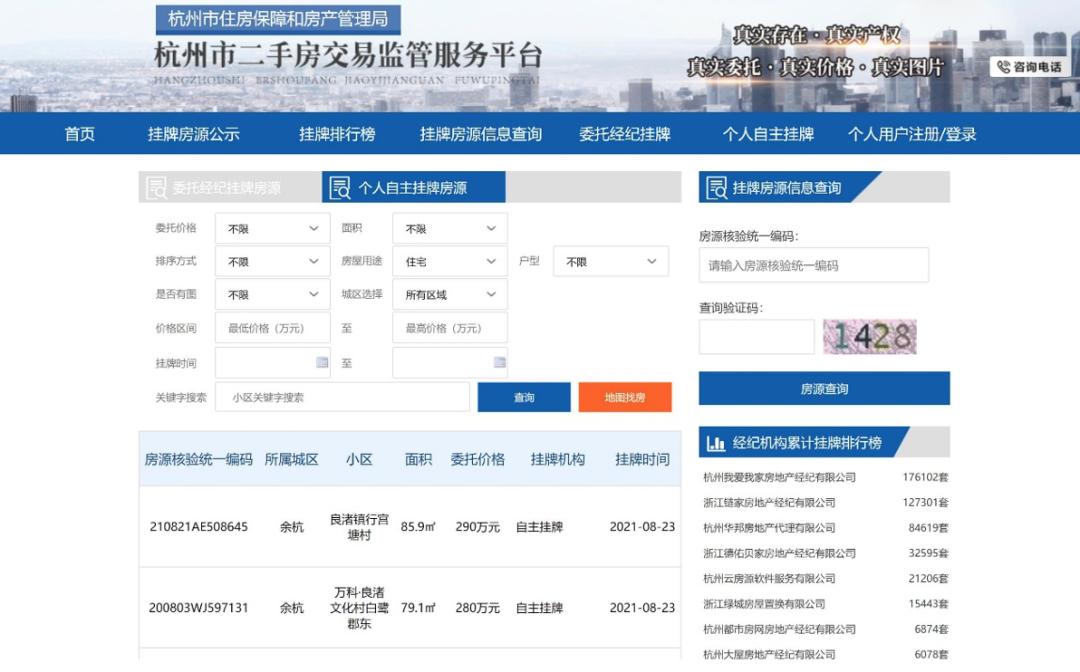 杭州试水业主直售6天：上新726套二手房，卖房者称中介电话较多