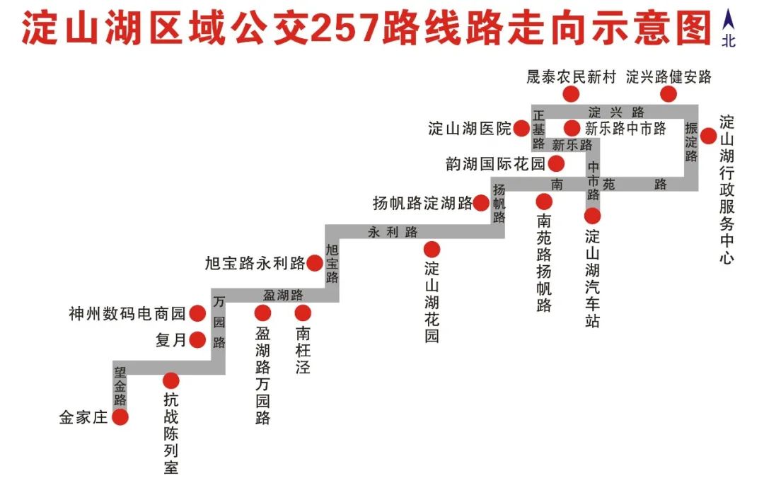 257路公交车路线图图片